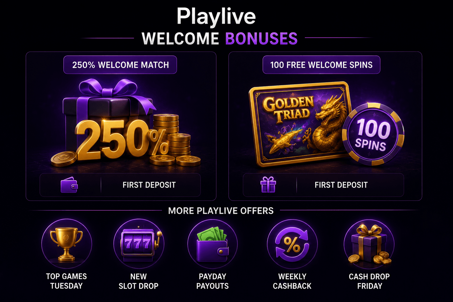 What Playlive Welcome Bonuses Mean