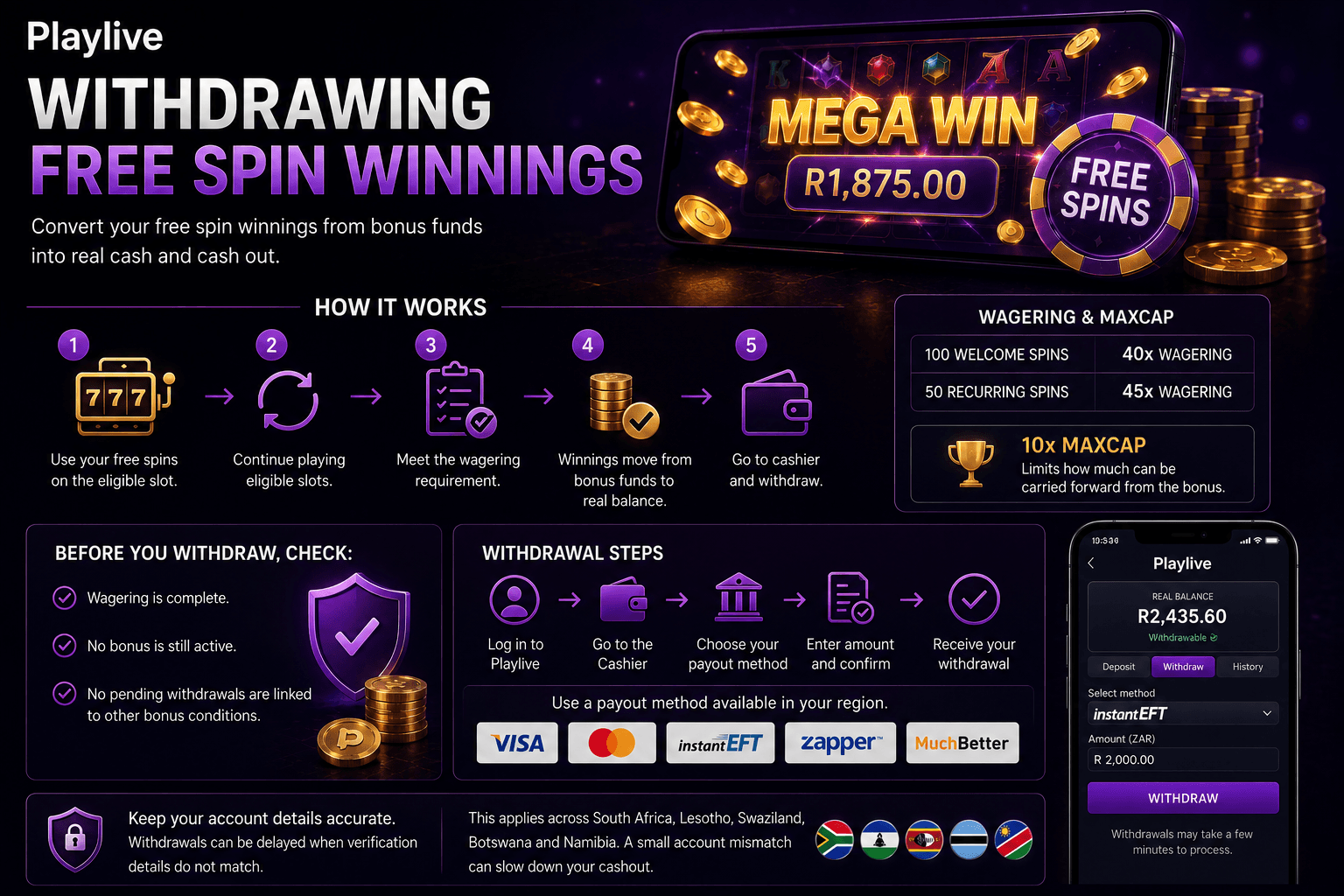 Withdrawing Playlive Free Spin Winnings